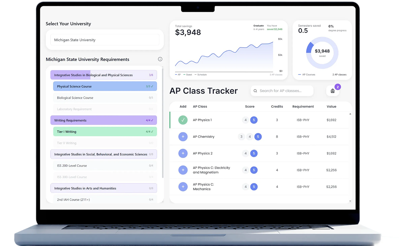 CourseSwap dashboard preview